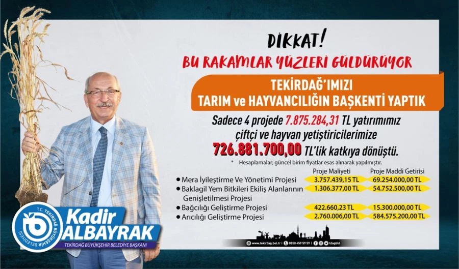 BÜYÜKŞEHİR BELEDİYESİ TEKİRDAĞ’I TARIM VE HAYVANCILIĞIN BAŞKENTİ YAPTI