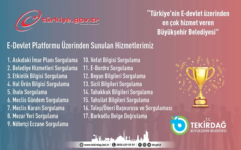 TEKİRDAĞ BÜYÜKŞEHİR BELEDİYESİ E-DEVLET ENTEGRASYONUNDA BİRİNCİ SIRADA