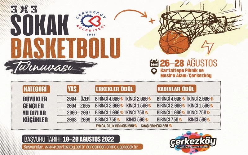 STREETBALL HEYECANI BAŞLIYOR