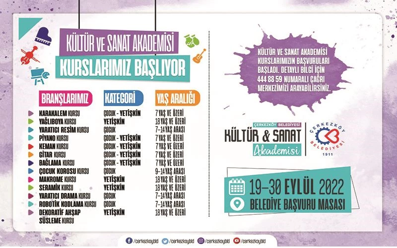 13 FARKLI BRANŞTA KURS DÜZENLENECEK