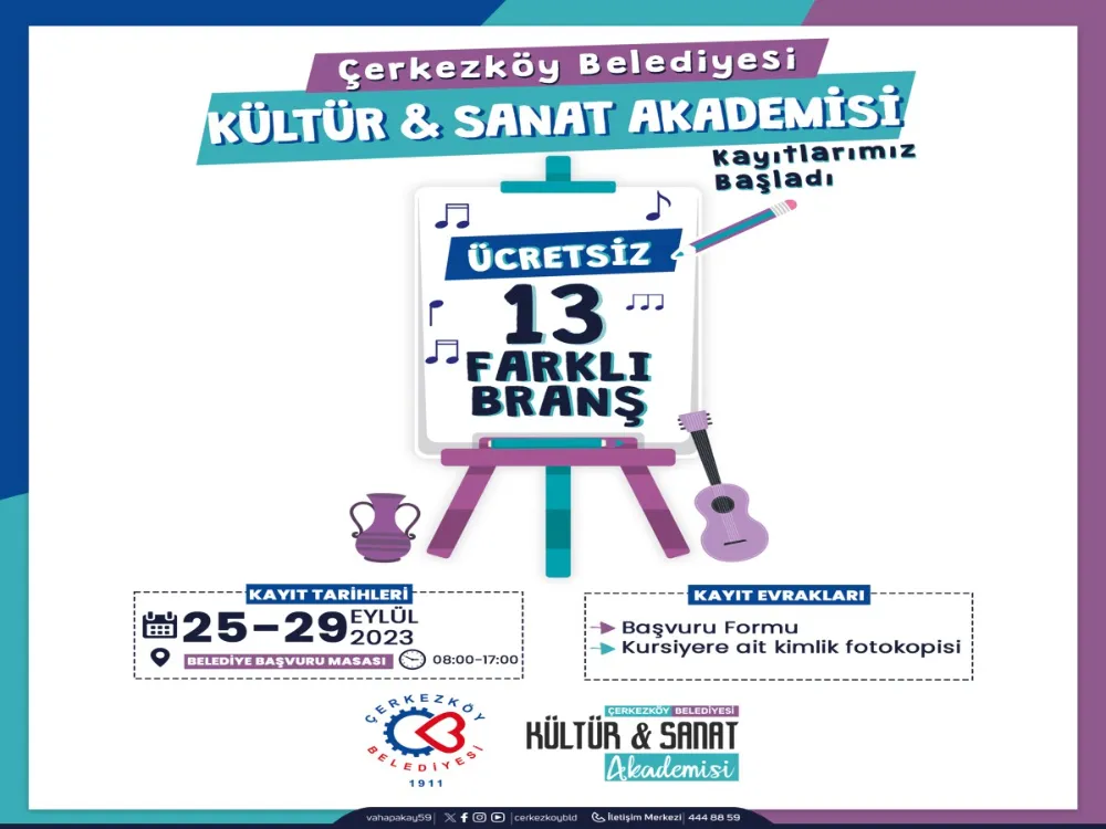 ÇERKEZKÖY’DE KÜLTÜR VE SANAT AKADEMİSİ KURSLARI BAŞLIYOR