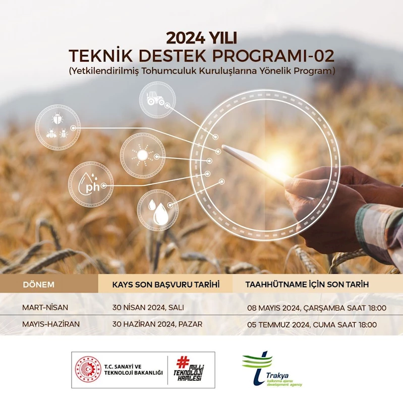 2024 YILI TEKNİK DESTEK-02 PROGRAMI AÇIKLANDI