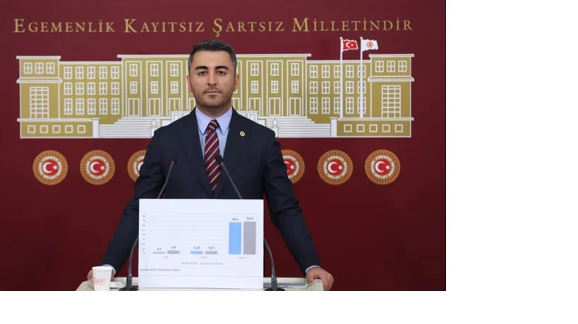 DEVA PARTİLİ AVŞAR; “İSTANBUL’DA HER AN YIKILMA RİSKİ TAŞIYAN KAÇ BİNA VAR?”