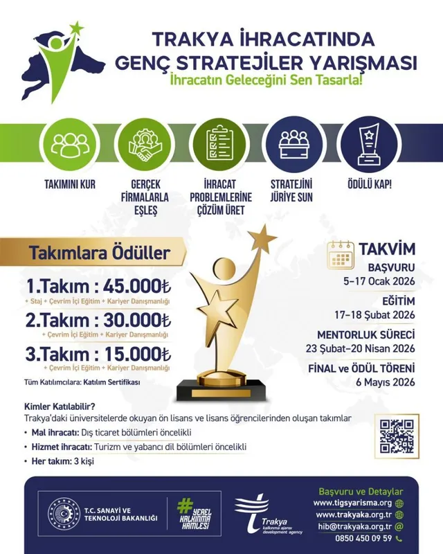 TRAKYA İHRACATINDA GENÇ STRATEJİLER YARIŞMASI DÜZENLENECEK