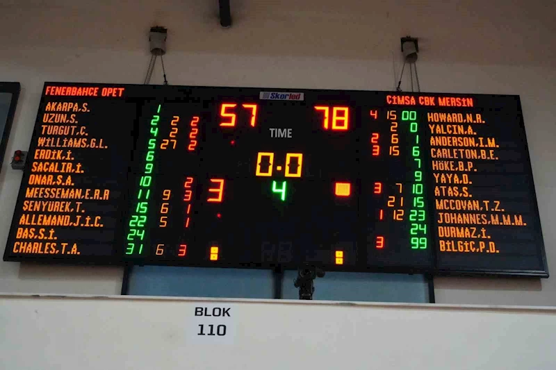 ING KADINLAR TÜRKİYE KUPASI’NDA ÇBK MERSİN FİNALDE