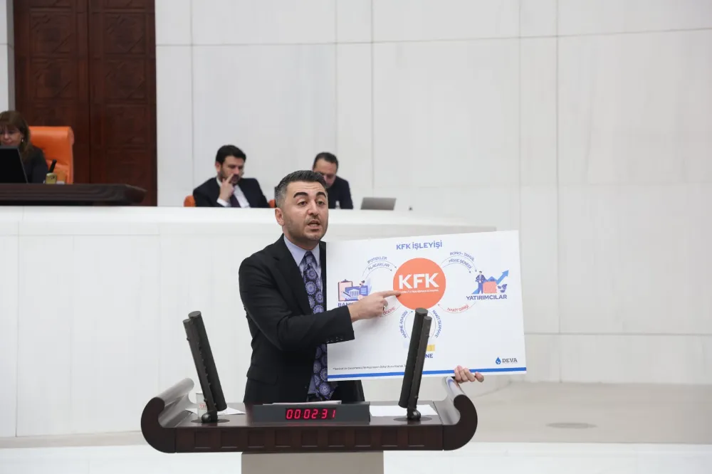 MİLLETVEKLİ AVŞAR TÜRKİYE KONUT FİNANSMAN KURUMU MODELİNİ TBMM’YE TAŞIDI