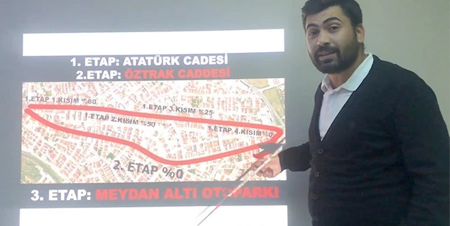 YÜZDE 12.98?Sİ 5 AYDA TAMAMLANDIYSA, YÜZDE YÜZÜ KAÇ AYDA TAMAMLANIR?