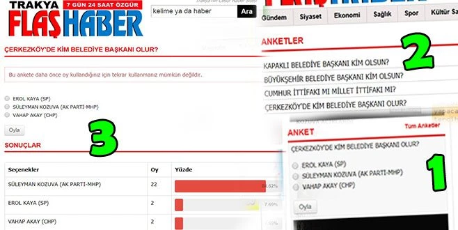 TRAKYA FLAŞ HABER`DE ANKETLER BAŞLADI