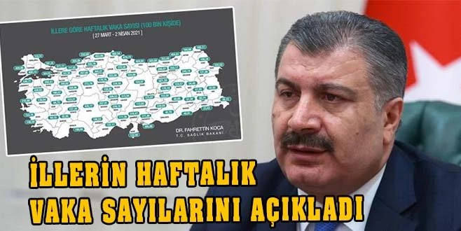 İŞTE TEKİRDAĞ`DA PANDEMİDE SON DURUM